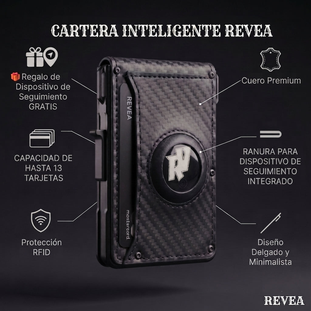Cartera inteligente Revea