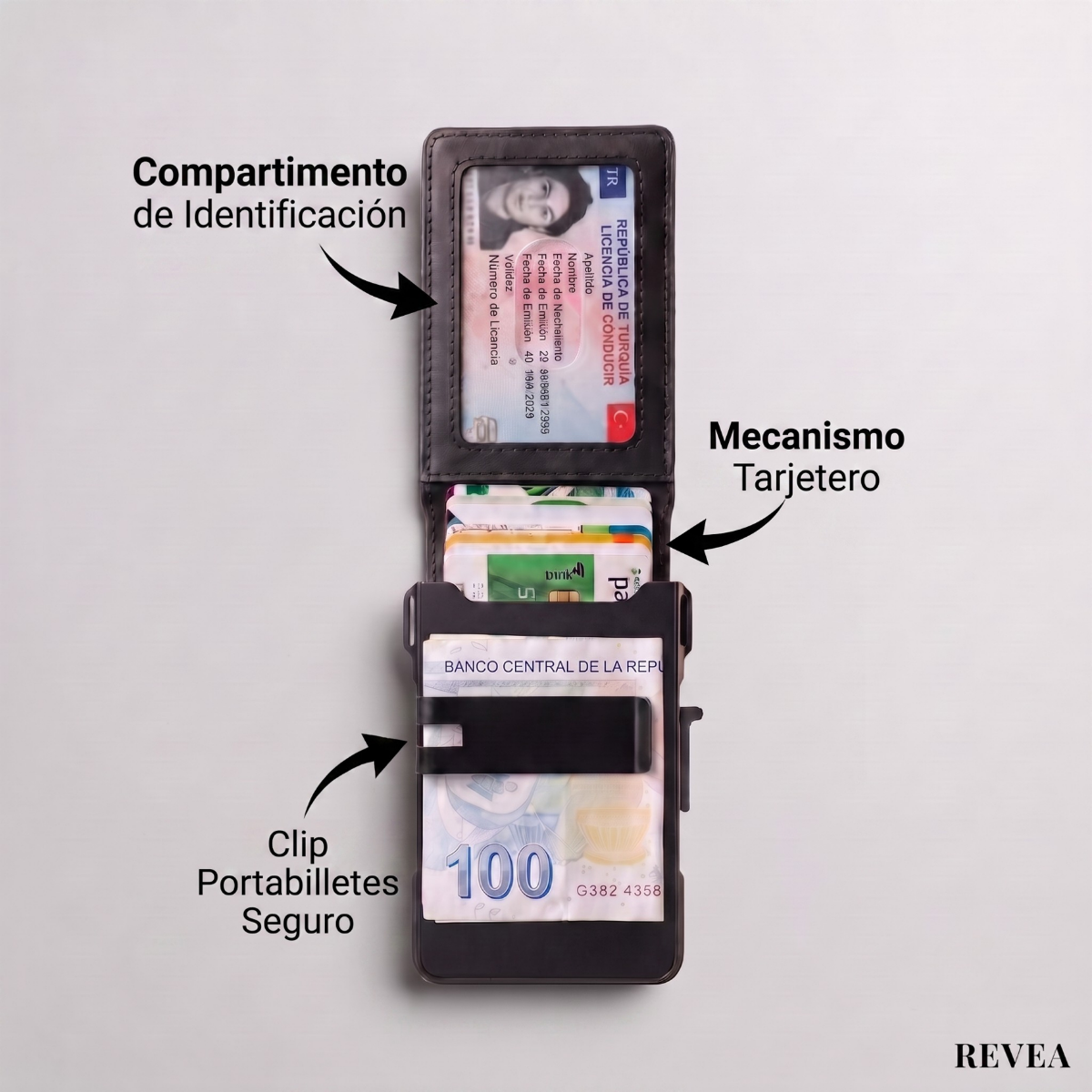 Cartera inteligente Revea